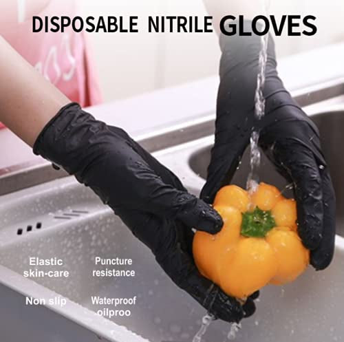 Protected with Nitrile Disposable Gloves