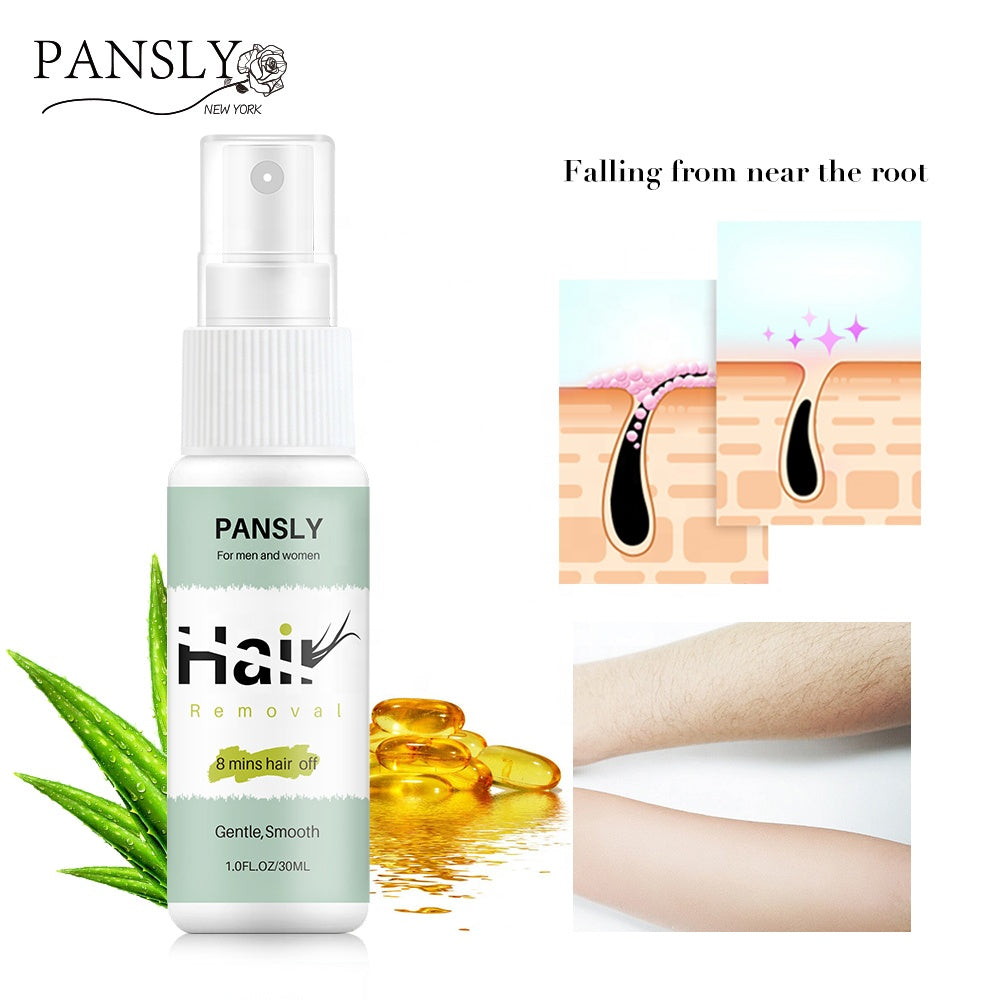 PANSLY: Smooth Skin in Just 8 Minutes!