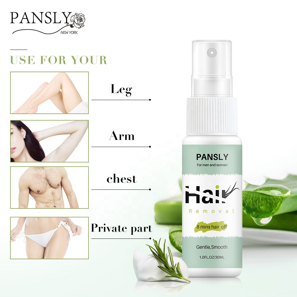 PANSLY: Smooth Skin in Just 8 Minutes!